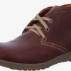 THINK! Chukka Boots 20
